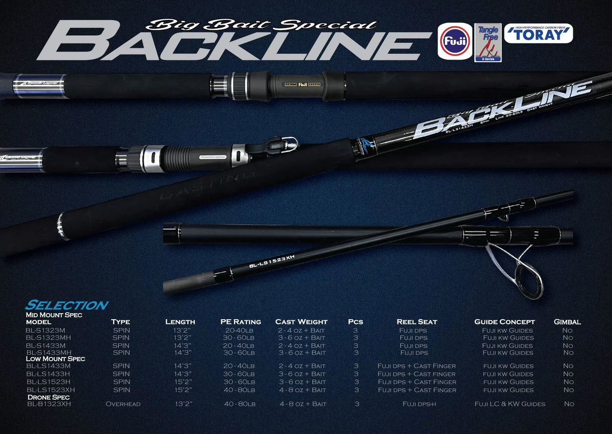 Ocean's Legacy Backline 4.01 m 18.1–36.3 kg Overhead Drone Rod