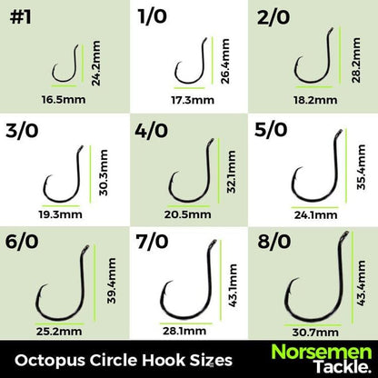 Norsemen Tackle Octopus Circle Hooks – 9/0 – alternate image