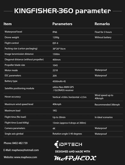Kingfisher Drone Combo - 2 Batteries