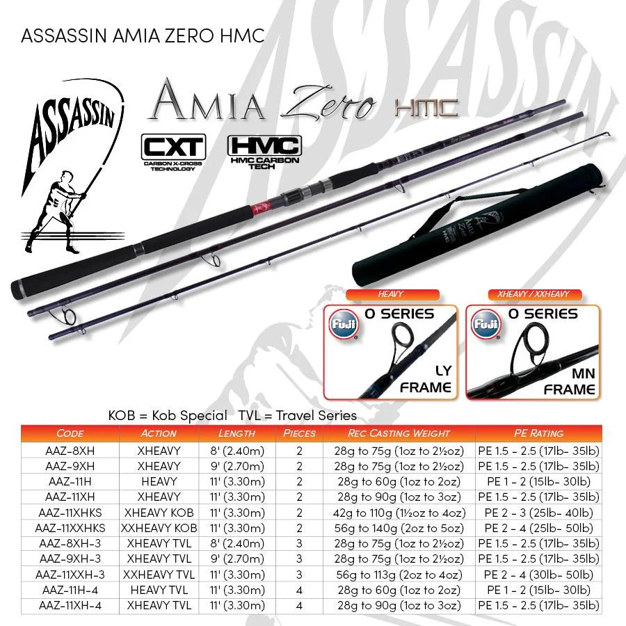Drone fishing rods and combos