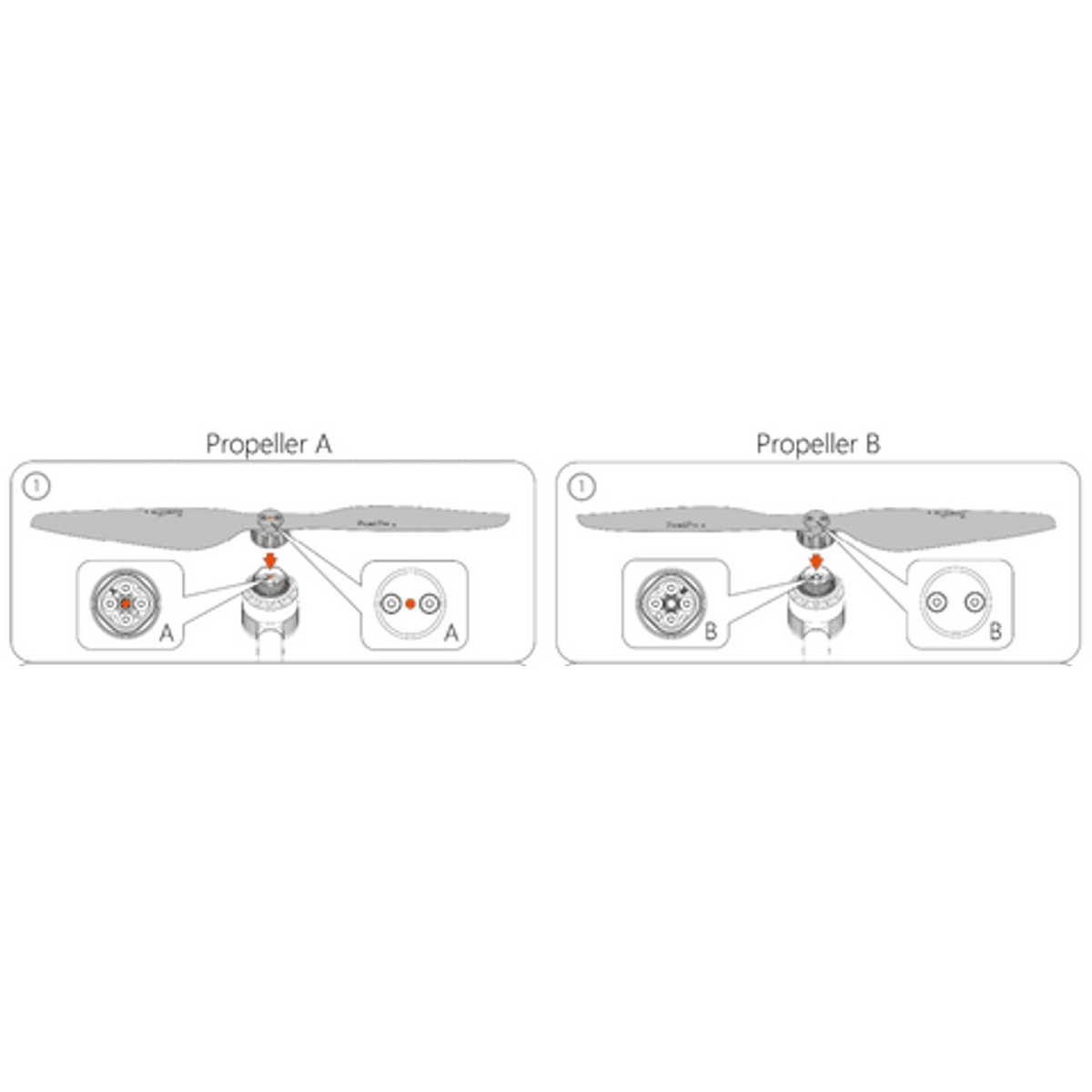 SwellPro Fisherman MAX propeller mount installation diagram